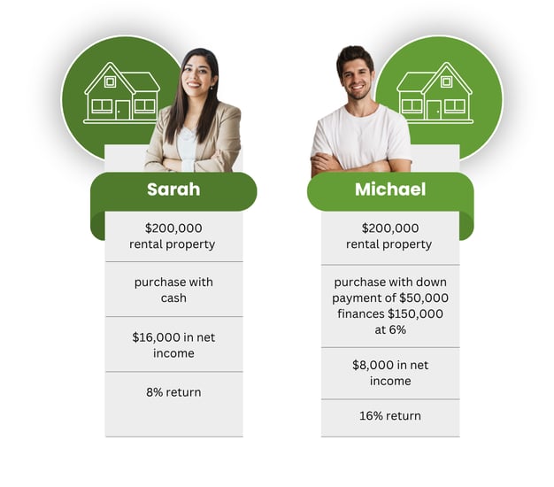 Comparison IF Blog post 11.5.25-2