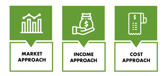 Deferred Tax Assets infographic