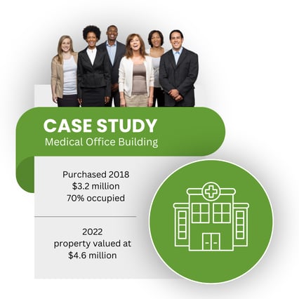 IF Blog post Case Study medical office 11.28.25