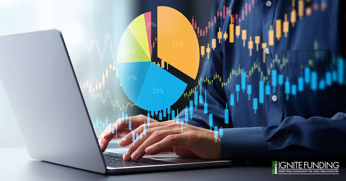 Ignite blog Strategic Asset Allocation 1200x628