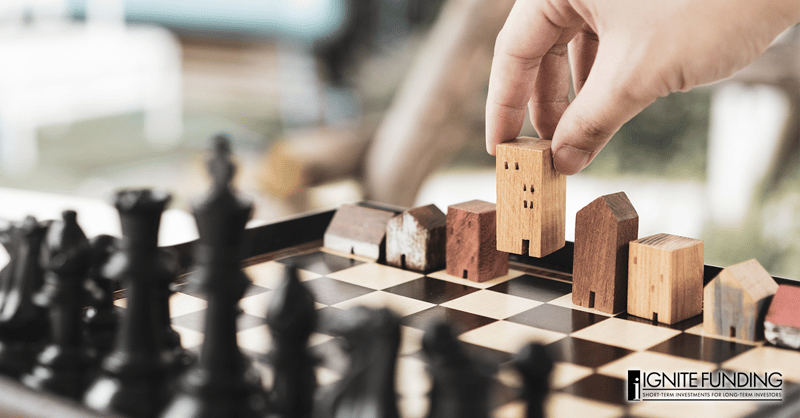 Ignite Investment Management Real Estate Portfolio Management