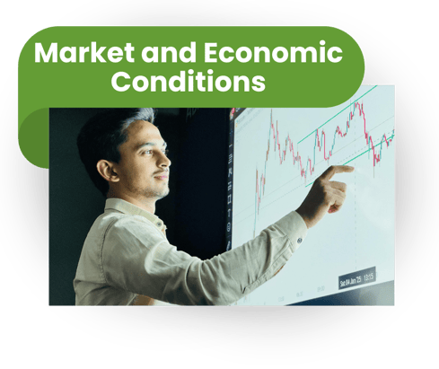 Market Conditions 12.5.25