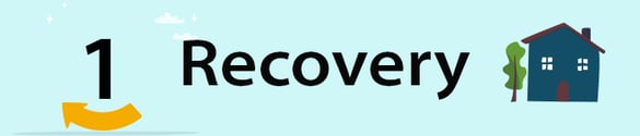 Real Estate Cycle banner 1 recovery