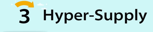 Real Estate Cycle banner- 3 Hyper Supply-1